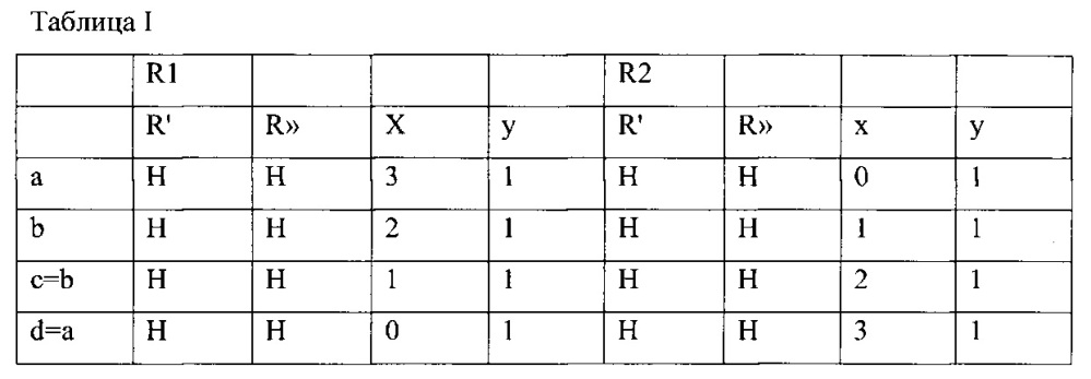 Способ получения пленок из нетканых полотен (патент 2607747)