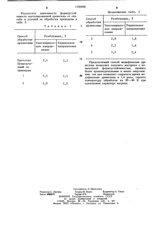 Способ модификации древесины (патент 1155450)