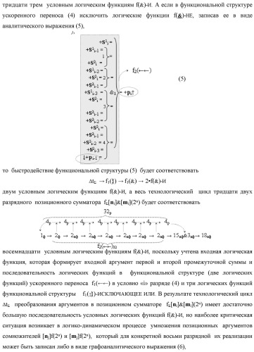 Функциональная структура предварительного сумматора f  [ni]&amp;[mi](2n) параллельно-последовательного умножителя f  ( ) условно &quot;i&quot; разряда для суммирования позиционных аргументов слагаемых [ni]f(2n) и [mi]f(2n) частичных произведений с применением арифметических аксиом троичной системы счисления f(+1,0,-1) с формированием результирующей суммы [s ]f(2n) в позиционном формате (патент 2443008)