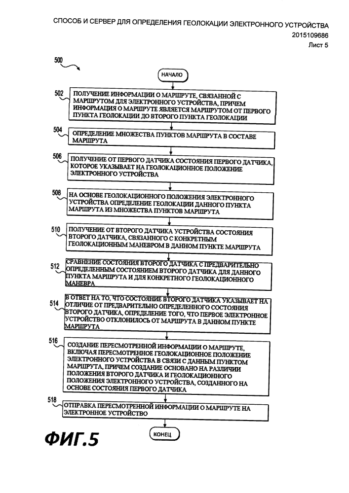 Способ и сервер для определения геолокации электронного устройства (патент 2610260)