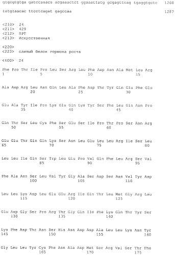 Полипептиды модифицированного гормона роста (патент 2471808)