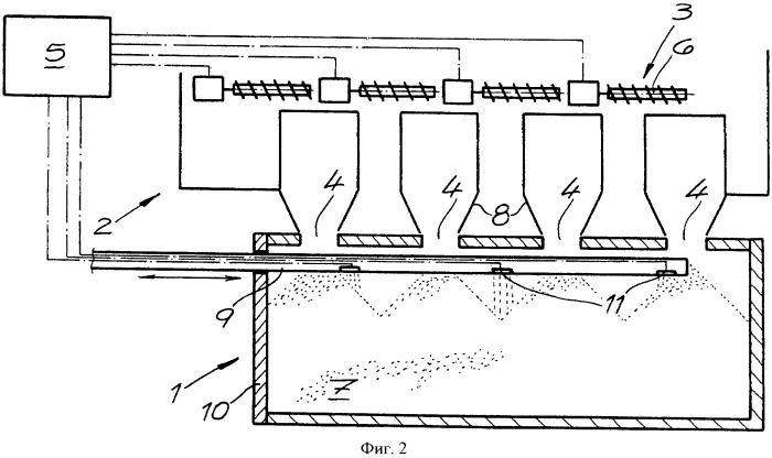 Планировочное устройство и способ загрузки печной камеры коксовой батареи (патент 2480508)
