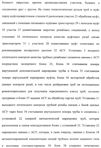 Способ подготовки к эксплуатации нарезных нефтегазопромысловых труб и комплекс для его осуществления (патент 2312201)