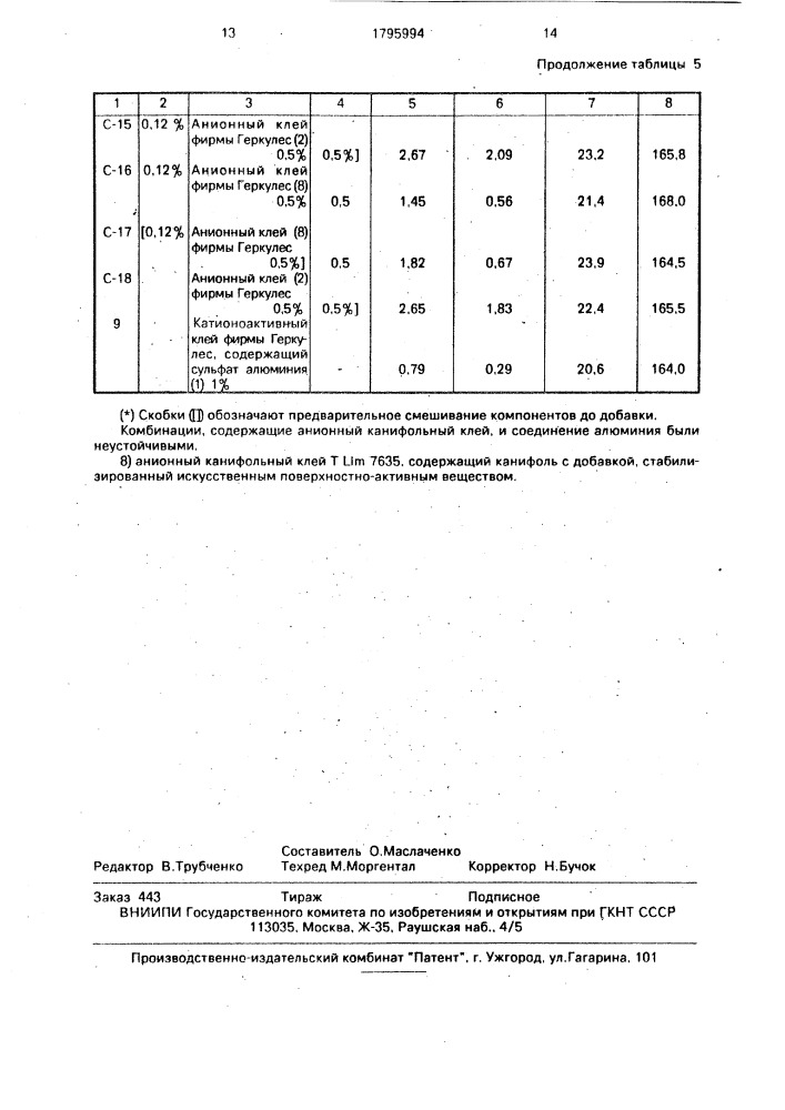 Способ изготовления картона для упаковки молочных продуктов (патент 1795994)
