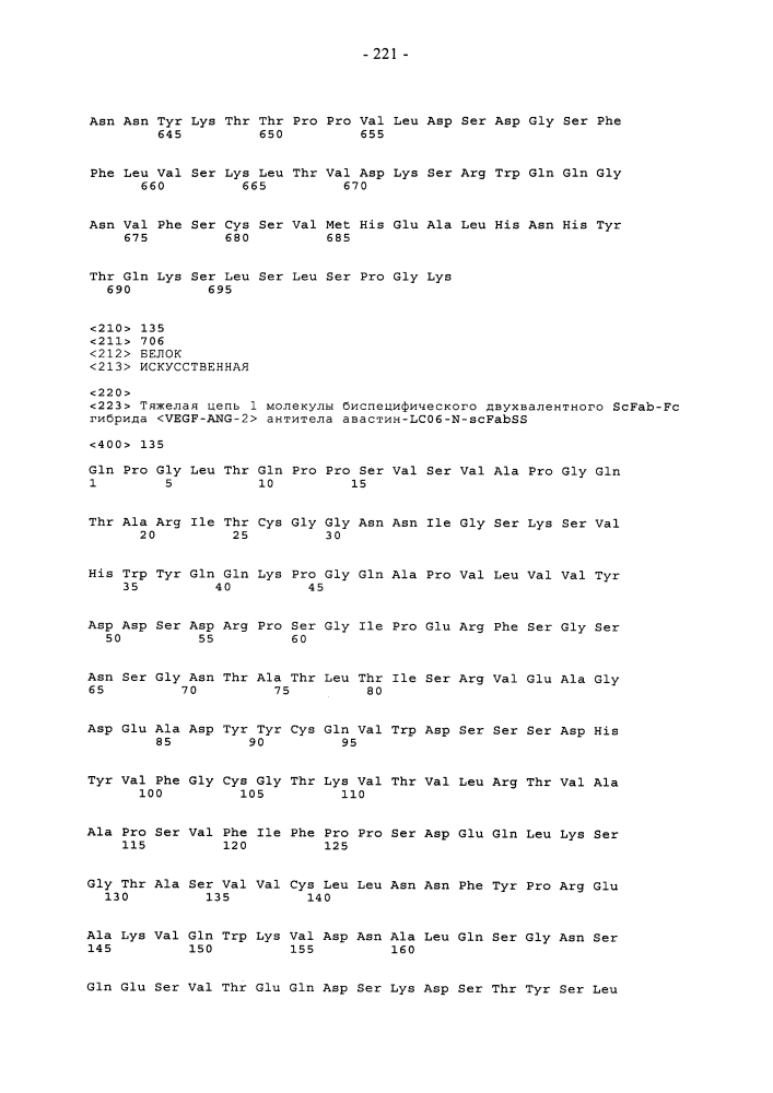 Биспецифические анти-vegf/анти-ang-2 антитела (патент 2640253)