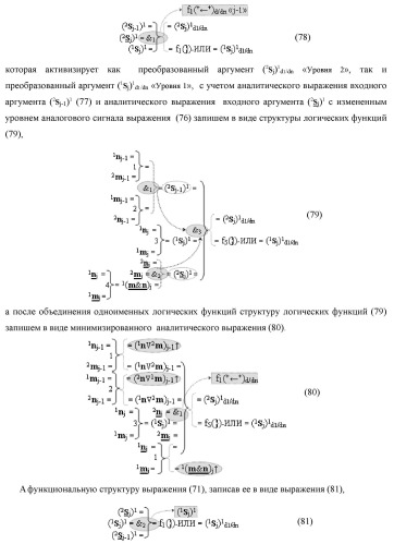 Функциональная первая входная структура условно &quot;j&quot; разряда сумматора fcd( )ru с максимально минимизированным технологическим циклом  t  для аргументов слагаемых &#177;[1,2nj]f(2n) и &#177;[1,2mj]f(2n) формата &quot;дополнительный код ru&quot; с формированием промежуточной суммы (2sj)1 d1/dn &quot;уровня 2&quot; и (1sj)1 d1/dn &quot;уровня 1&quot; первого слагаемого в том же формате (варианты русской логики) (патент 2480815)