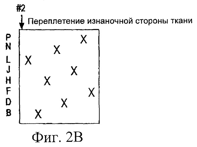 Покрытие для мягкого герметичного контейнера, предназначенного для жидкости, и способ его выполнения (патент 2293682)