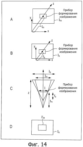 Устройство и способ формирования изображения и программа (патент 2443068)