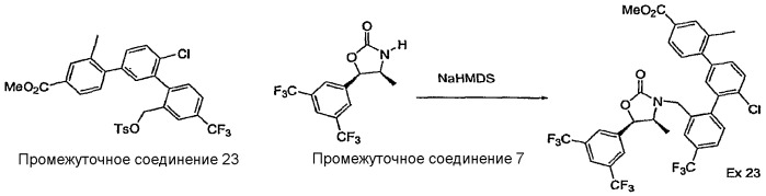 Ингибиторы сетр (патент 2513107)