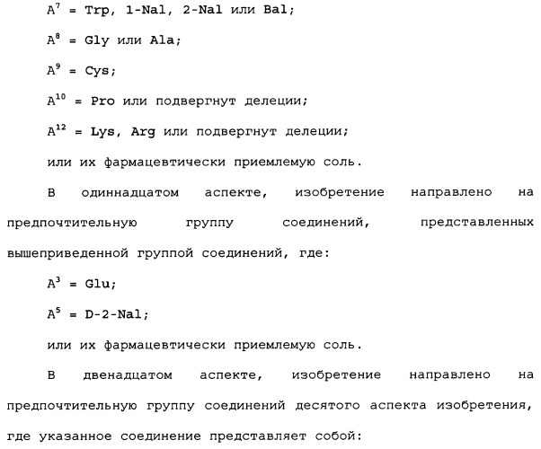 Лиганды рецепторов меланокортинов (патент 2401841)