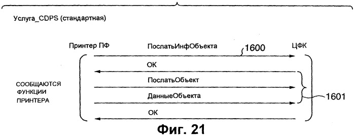 Записывающая система и способ управления ею (патент 2248032)