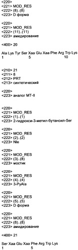 Агонисты рецептора меланокортина (патент 2381233)