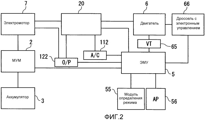 Приводная система гибридного транспортного средства (патент 2534465)