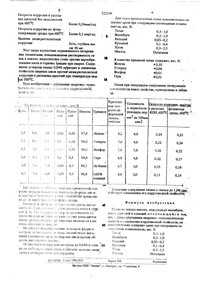 Сплав на основе никеля (патент 522249)