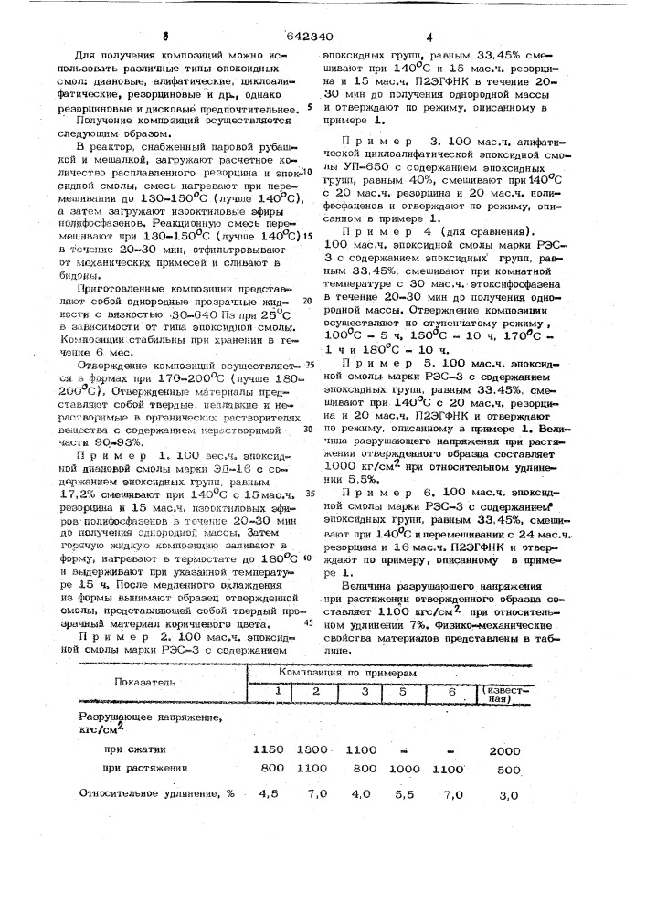 Полимерная композиция (патент 642340)