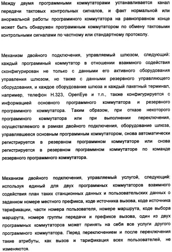 Способ реализации двойного подключения (патент 2360377)