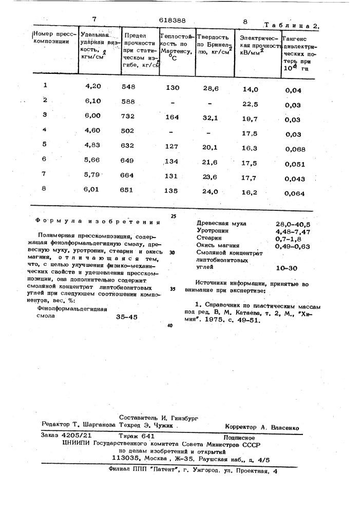 Полимерная пресскомпозиция (патент 618388)