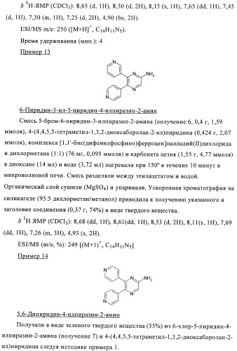 Производные пиразина, полезные в качестве антагонистов аденозинового рецептора (патент 2417994)
