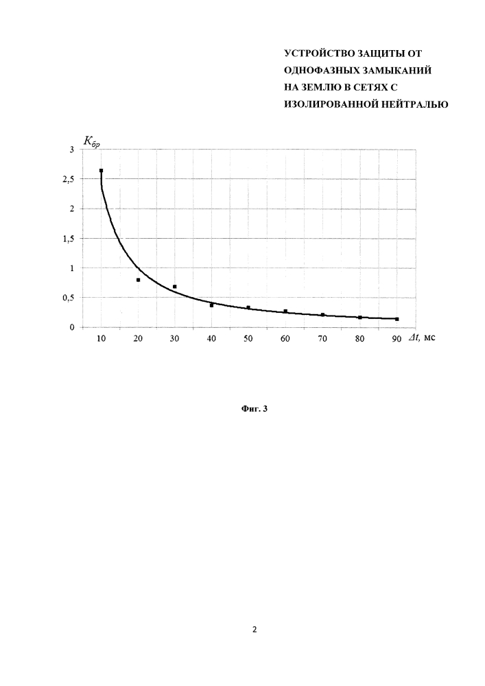 Устройство защиты от однофазных замыканий на землю в сетях с изолированной нейтралью (патент 2629373)