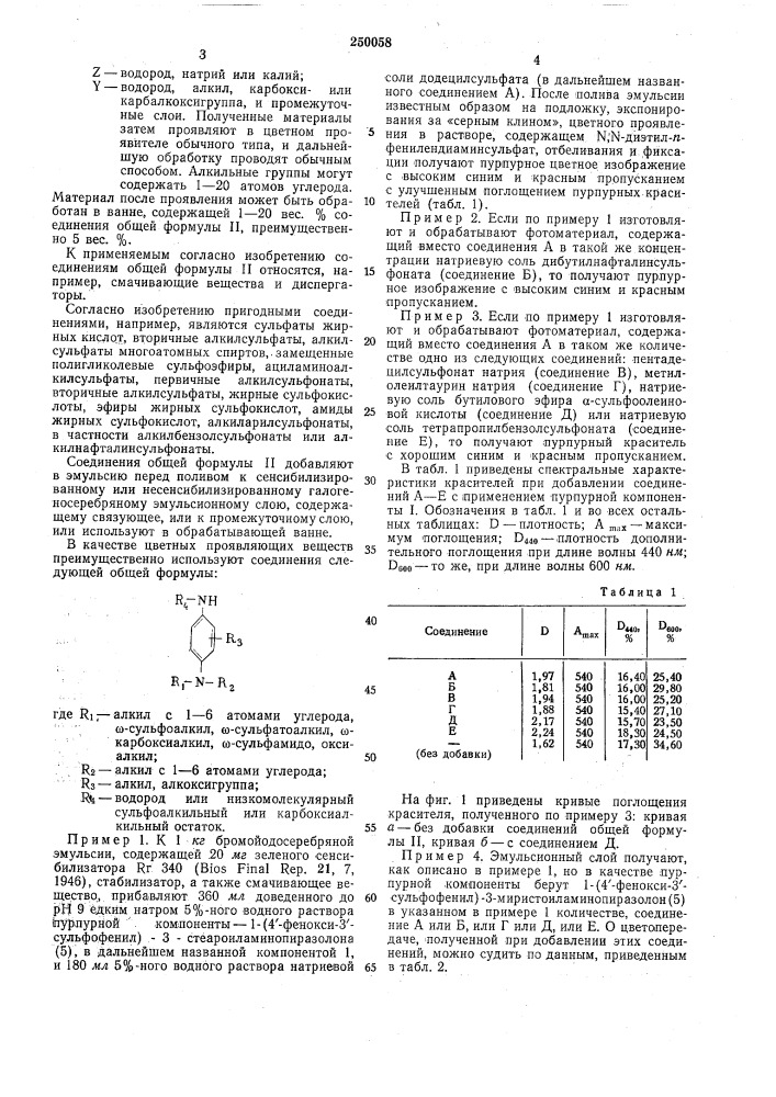 Способ изготовления и обработки многослойного цветофотографического материалаизвестен способ изготовления многослойного цветофотографичеокого материала, заключающийся в том, что на подложку наносят 'светочувствительные слои, содержащие желтую, голубую и пурпурную цветообразующую компоненту, и ^промежуточные слои. полученный материал затем .проявляют в проявителе обычного состава, а дальнейшую обработку (производят обычным опособом.в /качестве (пурпурных ком'понент применяют производные пиразолона-5 общей формулыжелательное поглощение как в синей, так .и в красной областях спектра.цель изобретения ^—улучшение цветовоспроизведения многослойного цветофотографи-5 ческого материала.согласно изобретению способ изготовления многослойного цветофотографического материала состоит в том, что на подложку наносят светочувствительный слой, содержащий жел- 10 тую цветообразующую компоненту, светочувствительный слой, содержащий желтую цветообразующую компоненту, светочувствительный слой, содержащий голубую цветообразующую компоненту, светочувствительный слой, содер- 15 жащий пурпурную цветообразуюш.ую компоненту общей формулы i и соединение общей формулыs0,2 (патент 250058)