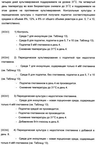 Получение рекомбинантного белка pфно-lg (патент 2458988)