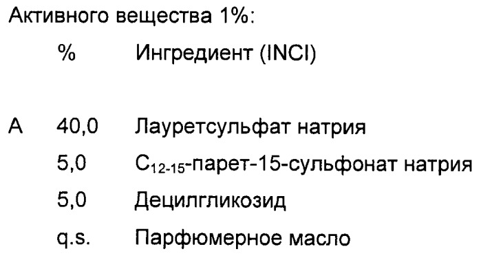 Кератинсвязывающие полипептиды (патент 2411029)