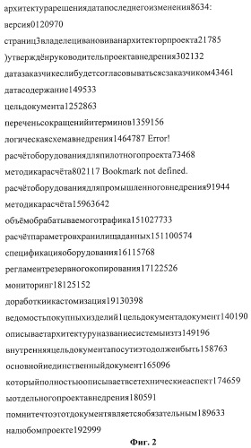 Способ автоматизированного анализа текстовых документов (патент 2474870)