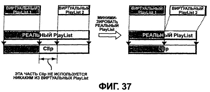 Устройство записи данных (варианты), способ записи данных (варианты), носитель записи (варианты), устройство воспроизведения данных (варианты), способ воспроизведения данных (варианты), устройство редактирования данных (варианты), способ редактирования данных (варианты) (патент 2270485)