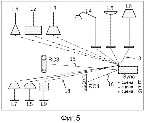 Обнавление сцен в устройствах дистанционного управления домашней системы управления (патент 2510809)