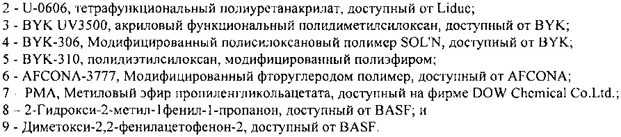 Отверждаемые ультрафиолетовым излучением композиции покрытия и способы их применения (патент 2642663)