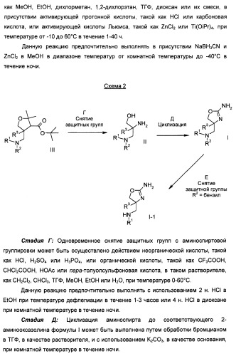 Новые 2-аминооксазолины в качестве лигандов taar1 (патент 2460725)