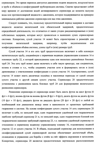 Потолочные сухие спринклерные системы и способы пожаротушения в складских помещениях (патент 2430762)