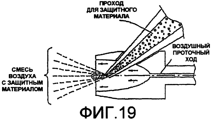 Запускаемое вручную устройство и система для напыления защитного материала для тканей (патент 2397714)