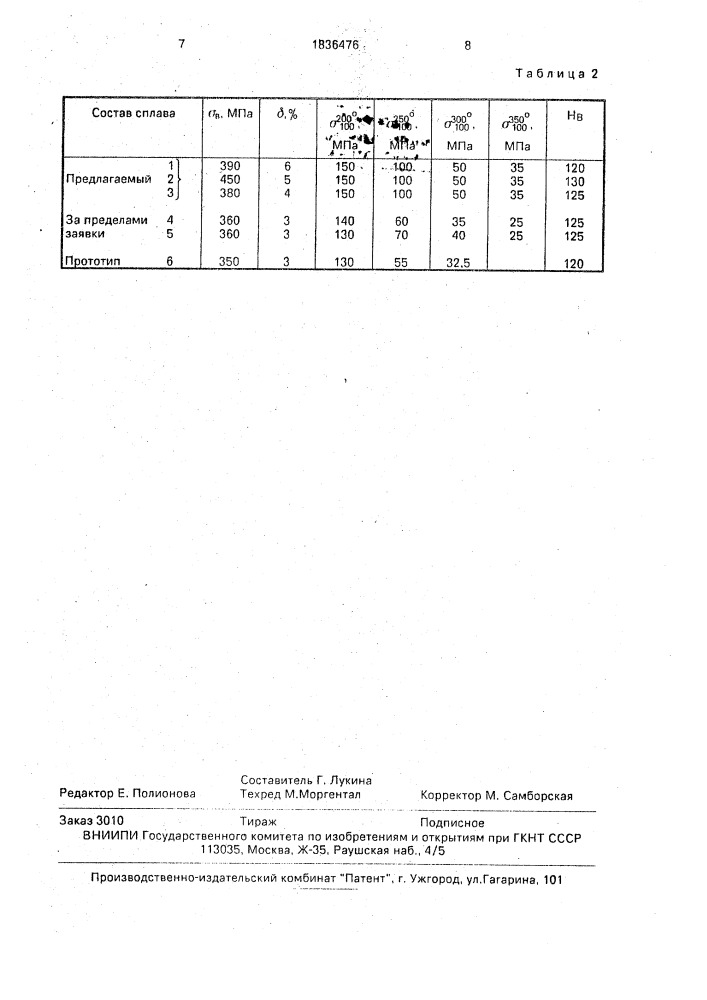 Литейный сплав на основе алюминия (патент 1836476)