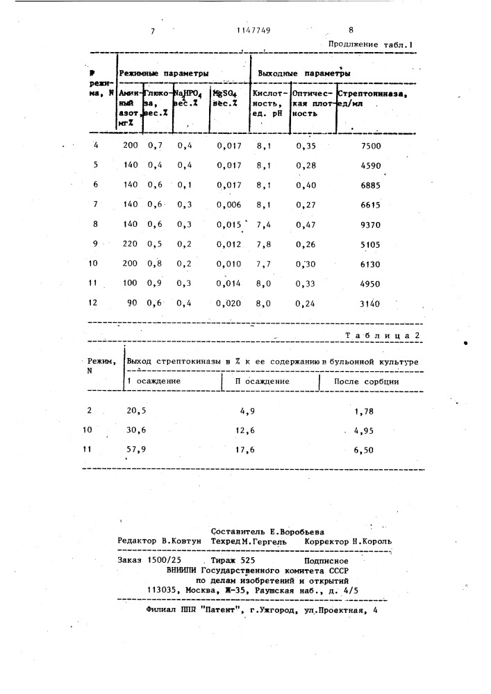 Способ получения стрептокиназы (патент 1147749)