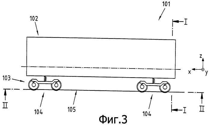 Обнаружение неисправностей подвески железнодорожного вагона (патент 2531527)