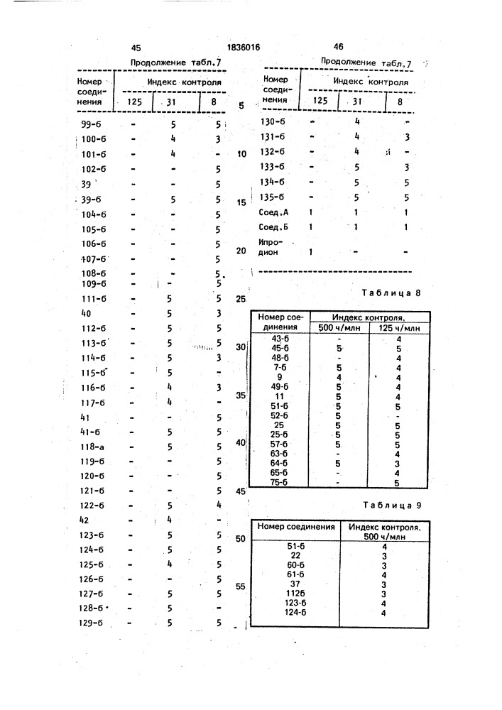 Фунгицидная композиция (патент 1836016)