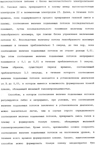Способ формирования тонких пленок, устройство для формирования тонких пленок и способ мониторинга процесса формирования тонких пленок (патент 2324765)