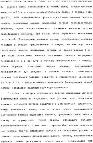 Способ формирования тонких пленок, устройство для формирования тонких пленок и способ мониторинга процесса формирования тонких пленок (патент 2324765)