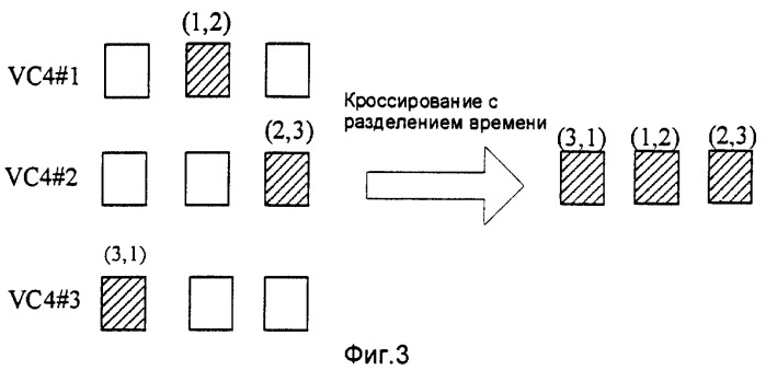 Способ и устройство виртуальной защиты оптоволоконного тракта (патент 2284662)