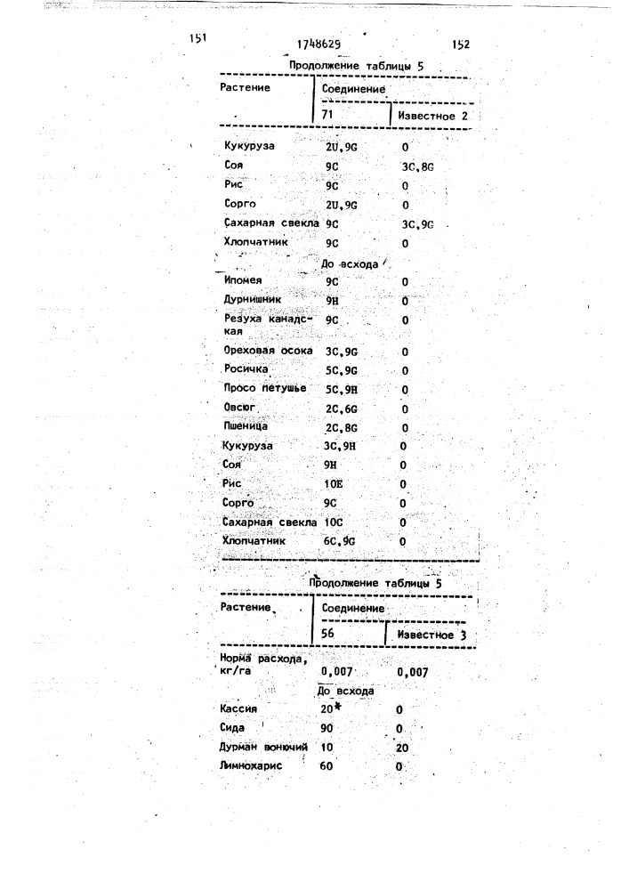 Способ борьбы с нежелательной растительностью (патент 1748629)