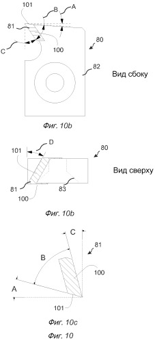 Способы и устройства, относящиеся к обработке кромок строительных панелей (патент 2534569)