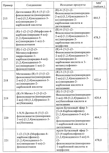 Производные гетероарилзамещенного пиперидина в качестве ингибиторов печеночной карнитин пальмитоилтрансферазы (l-cpt1) (патент 2396269)