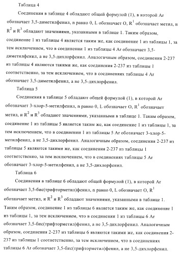 Ацетамидные соединения в качестве фунгицидов (патент 2396268)