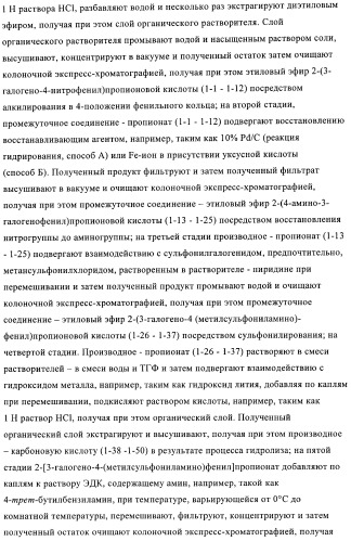 4-(метилсульфониламино)фенильные аналоги в качестве ваниллоидных антагонистов, проявляющих анальгетическую активность, и фармацевтические композиции, содержащие эти соединения (патент 2362768)