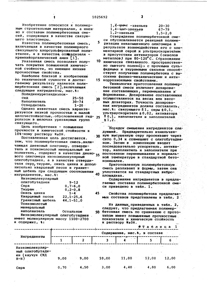 Полимербетонная смесь (патент 1025692)