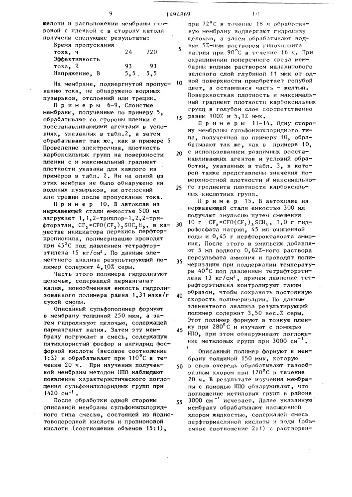 Способ получения фторированной катионообменной мембраны (патент 1494869)