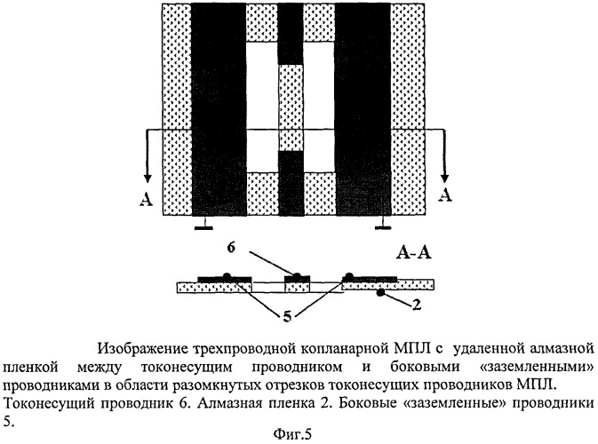 Интегральный коммутатор свч-сигналов (патент 2421851)