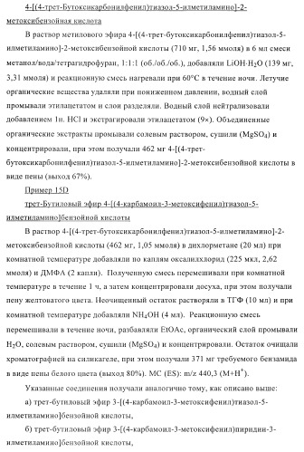 Ингибиторы фосфодиэстеразы 4, включая аналоги n-замещенного диариламина (патент 2388750)