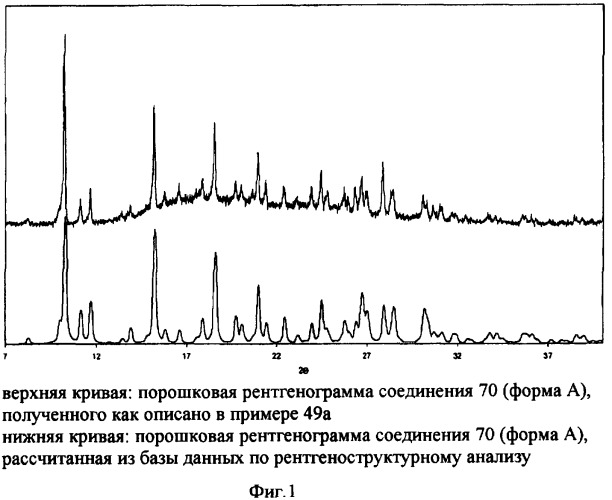 Новые производные 6-аминоморфинана, способ их получения и их применение в качестве анальгетиков (патент 2485124)